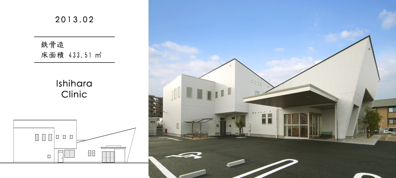 Ishihara Clinic